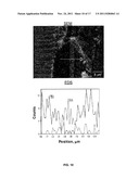 HIGH EFFICIENCY DYE-SENSITIZED SOLAR CELL WITH LAYERED STRUCTURES diagram and image