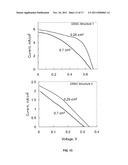 HIGH EFFICIENCY DYE-SENSITIZED SOLAR CELL WITH LAYERED STRUCTURES diagram and image