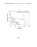 HIGH EFFICIENCY DYE-SENSITIZED SOLAR CELL WITH LAYERED STRUCTURES diagram and image