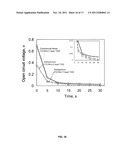 HIGH EFFICIENCY DYE-SENSITIZED SOLAR CELL WITH LAYERED STRUCTURES diagram and image