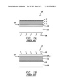 METHOD OF FORMING CADMIUM TELLURIDE THIN FILM diagram and image