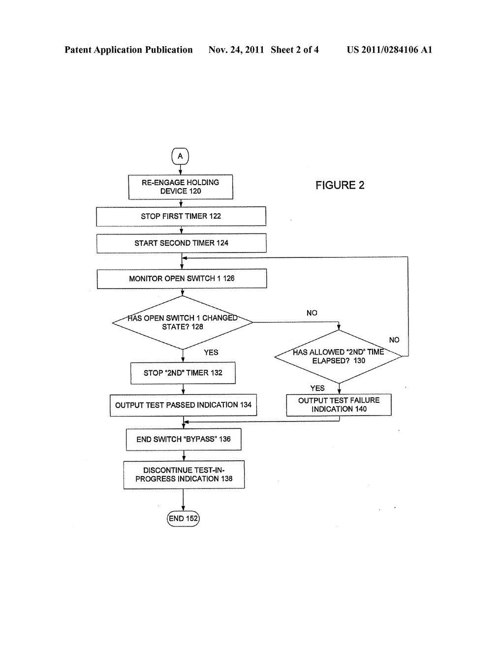 PARTIAL STROKE TESTING - diagram, schematic, and image 03