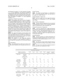 EPOXY RESIN COMPOSITION, AND PREPREG AND PRINTED CIRCUIT BOARD USING THE     SAME diagram and image