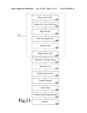 Process for Transporting and Quenching Coke diagram and image