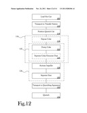 Process for Transporting and Quenching Coke diagram and image