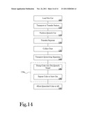 Process for Transporting and Quenching Coke diagram and image