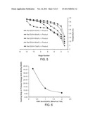 FRACTIONAL CONDENSATION PROCESSES, APPARATUSES AND SYSTEMS diagram and image