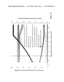 FRACTIONAL CONDENSATION PROCESSES, APPARATUSES AND SYSTEMS diagram and image