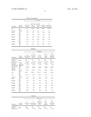 NATURAL GAS DEHYDRATION UNIT WITH CONTINUOUSLY FIRED REBOILER diagram and image