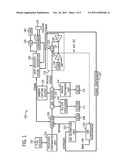 SYSTEM FOR PROTECTING GASIFIER SURFACES FROM CORROSION diagram and image