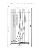 ELECTROCHEMICAL SENSOR COMPRISING A SUBSTRATE AND AN INJECTION MOULDED     REACTION VESSEL AND METHOD OF ITS MANUFACTURE diagram and image