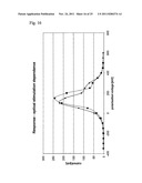 ELECTROCHEMICAL SENSOR COMPRISING A SUBSTRATE AND AN INJECTION MOULDED     REACTION VESSEL AND METHOD OF ITS MANUFACTURE diagram and image