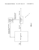 SYSTEMS AND METHODS FOR REMOVING HYDROGEN PEROXIDE FROM WATER PURIFICATION     SYSTEMS diagram and image