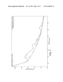 MICROCRYSTALLINE ANODIC COATINGS AND RELATED METHODS THEREFOR diagram and image