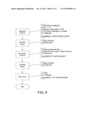 MICROCRYSTALLINE ANODIC COATINGS AND RELATED METHODS THEREFOR diagram and image