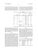 MICROCRYSTALLINE ANODIC COATINGS AND RELATED METHODS THEREFOR diagram and image