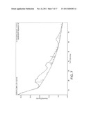 SEALED ANODIC COATINGS diagram and image