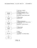 SEALED ANODIC COATINGS diagram and image