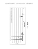 SEALED ANODIC COATINGS diagram and image