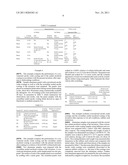 SEALED ANODIC COATINGS diagram and image