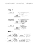 METHOD FOR IMMOBILIZING PARTICLES AND METHOD FOR PRODUCING     PARTICLE-IMMOBILIZED SUBSTRATE diagram and image