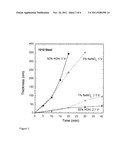 METHOD OF ANODIZING STEEL diagram and image