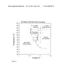 METHOD OF ANODIZING STEEL diagram and image