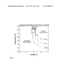 METHOD OF ANODIZING STEEL diagram and image