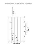 ANALYTICAL TEST STRIP WITH AN ELECTRODE HAVING ELECTROCHEMICALLY ACTIVE     AND INERT AREAS OF A PREDETERMINED SIZE AND DISTRIBUTION diagram and image