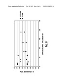 ANALYTICAL TEST STRIP WITH AN ELECTRODE HAVING ELECTROCHEMICALLY ACTIVE     AND INERT AREAS OF A PREDETERMINED SIZE AND DISTRIBUTION diagram and image