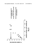 ANALYTICAL TEST STRIP WITH AN ELECTRODE HAVING ELECTROCHEMICALLY ACTIVE     AND INERT AREAS OF A PREDETERMINED SIZE AND DISTRIBUTION diagram and image