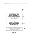 ANALYTICAL TEST STRIP WITH AN ELECTRODE HAVING ELECTROCHEMICALLY ACTIVE     AND INERT AREAS OF A PREDETERMINED SIZE AND DISTRIBUTION diagram and image