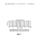 PHARMACEUTICAL POLYPEPTIDE DRY POWDER AEROSOL FORMULATION AND METHOD OF     PREPARATION diagram and image