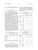 PHARMACEUTICAL POLYPEPTIDE DRY POWDER AEROSOL FORMULATION AND METHOD OF     PREPARATION diagram and image