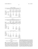 PHARMACEUTICAL POLYPEPTIDE DRY POWDER AEROSOL FORMULATION AND METHOD OF     PREPARATION diagram and image