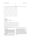 PHARMACEUTICAL POLYPEPTIDE DRY POWDER AEROSOL FORMULATION AND METHOD OF     PREPARATION diagram and image