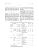 PROCESS FOR PRODUCING CAKING ADDITIVE FOR COKE PRODUCTION AND PROCESS FOR     PRODUCING COKE diagram and image