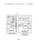 WATER DISTRIBUTION SYSTEM diagram and image