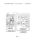 WATER DISTRIBUTION SYSTEM diagram and image