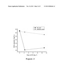 Media For Membrane Ion Exchange Chromatography Based On Polymeric Primary     Amines, Sorption Device Containing That Media, And Chromatography Scheme     And Purification Method Using The Same diagram and image