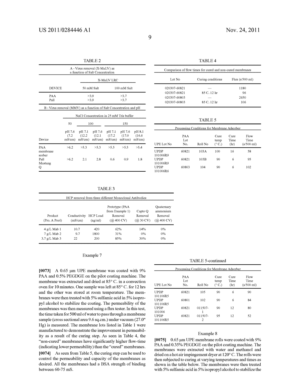 Media For Membrane Ion Exchange Chromatography Based On Polymeric Primary     Amines, Sorption Device Containing That Media, And Chromatography Scheme     And Purification Method Using The Same - diagram, schematic, and image 13