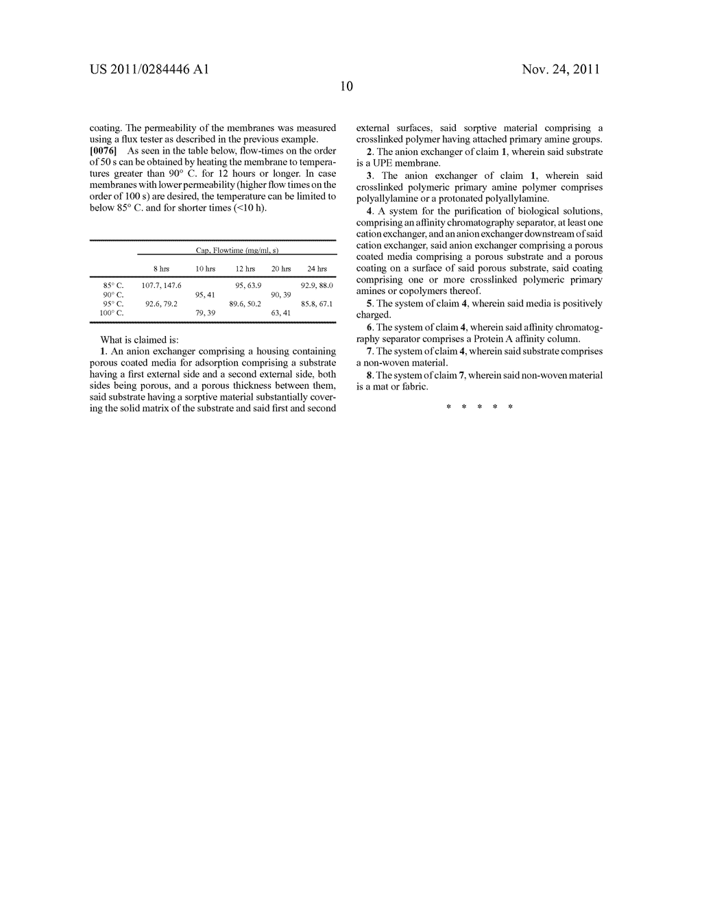 Media For Membrane Ion Exchange Chromatography Based On Polymeric Primary     Amines, Sorption Device Containing That Media, And Chromatography Scheme     And Purification Method Using The Same - diagram, schematic, and image 14