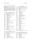 Foam Hair Colorant Composition diagram and image