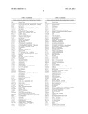 Foam Hair Colorant Composition diagram and image