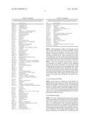 Foam Hair Colorant Composition diagram and image