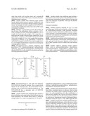 Foam Hair Colorant Composition diagram and image