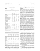 Foam Hair Colorant Composition diagram and image