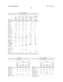 Personal Care Composition Foaming Product and Foaming Dispenser diagram and image