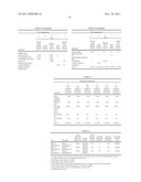 Personal Care Composition Foaming Product and Foaming Dispenser diagram and image