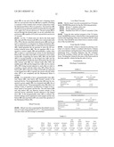 Personal Care Composition Foaming Product diagram and image